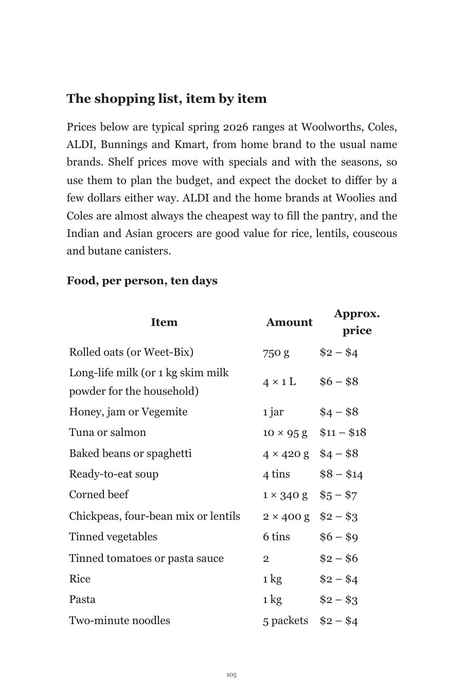 Book page: the shopping list item by item with prices in Australian dollars